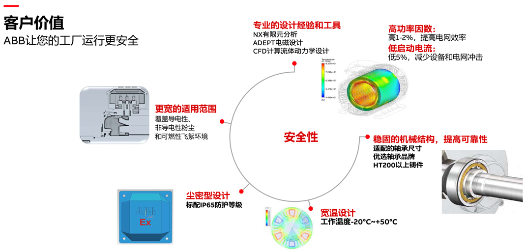 電機(jī)-M2QA-FB-4.jpg